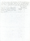 Rutledge Edward ALS 1789 03 12 (2)-100.jpg